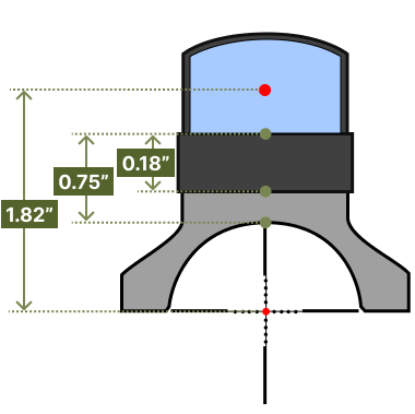 34mm ROF-90 for Aimpoint Micro – height over rail